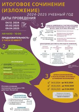 Итоговое сочинение (изложение)